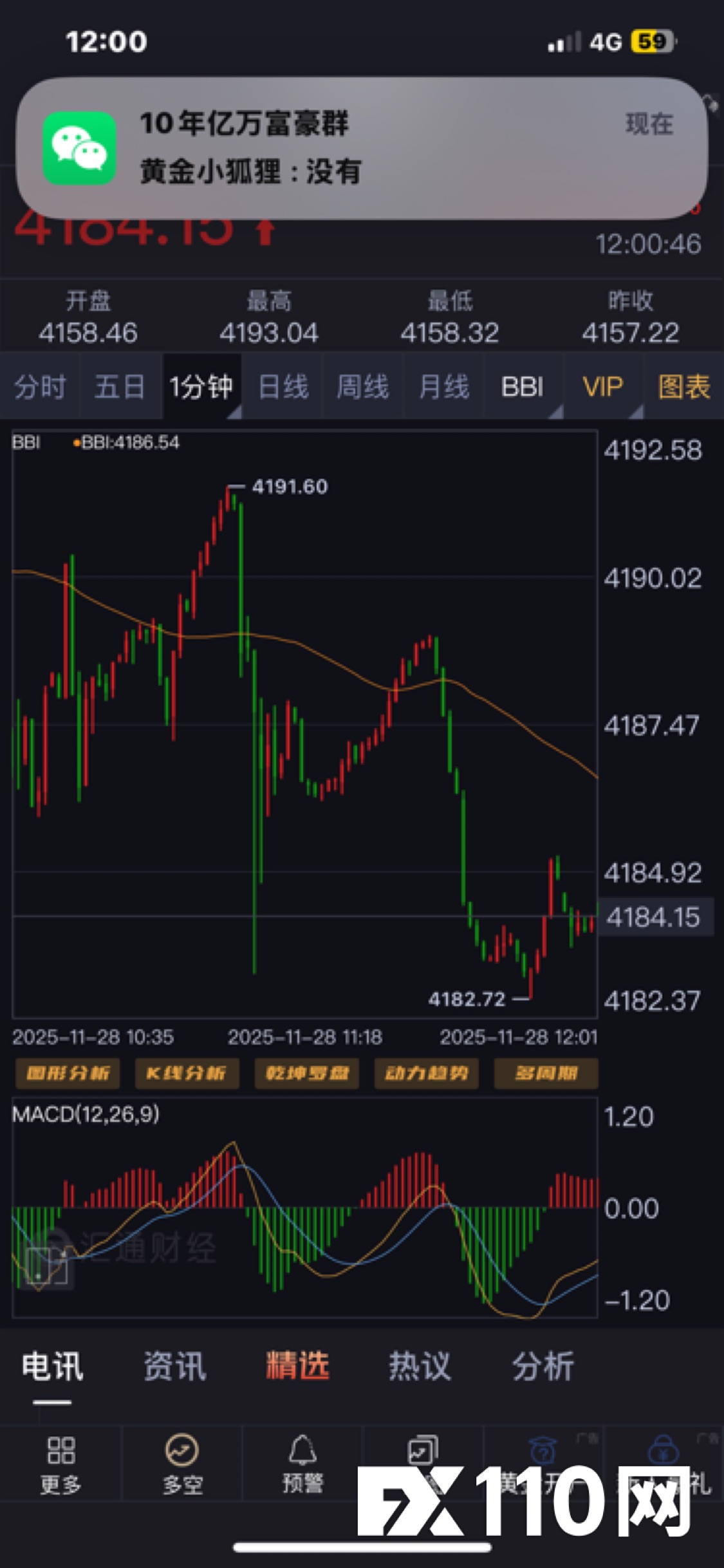 万州金业恶意插针,封锁账户 万州金业恶意插针,封锁账户