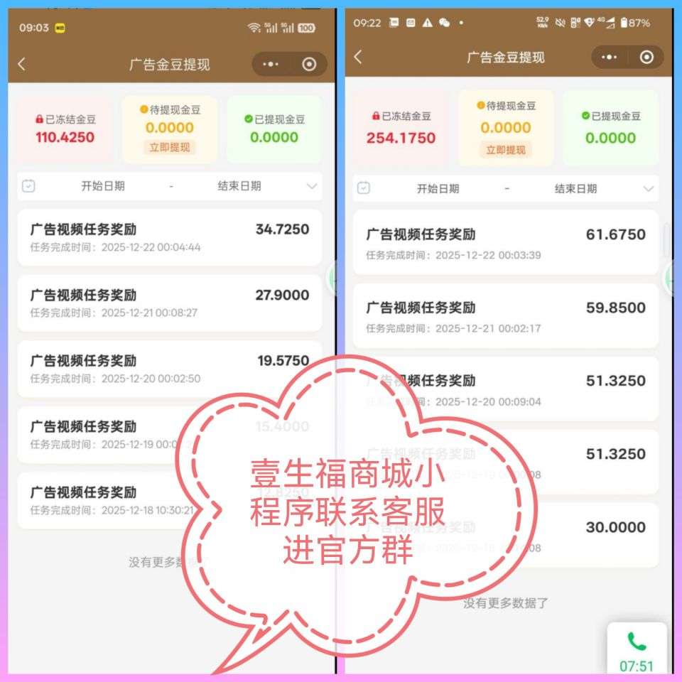 新出超级零撸看广告黄金商城壹生福，33复制12层收益，自动滑落