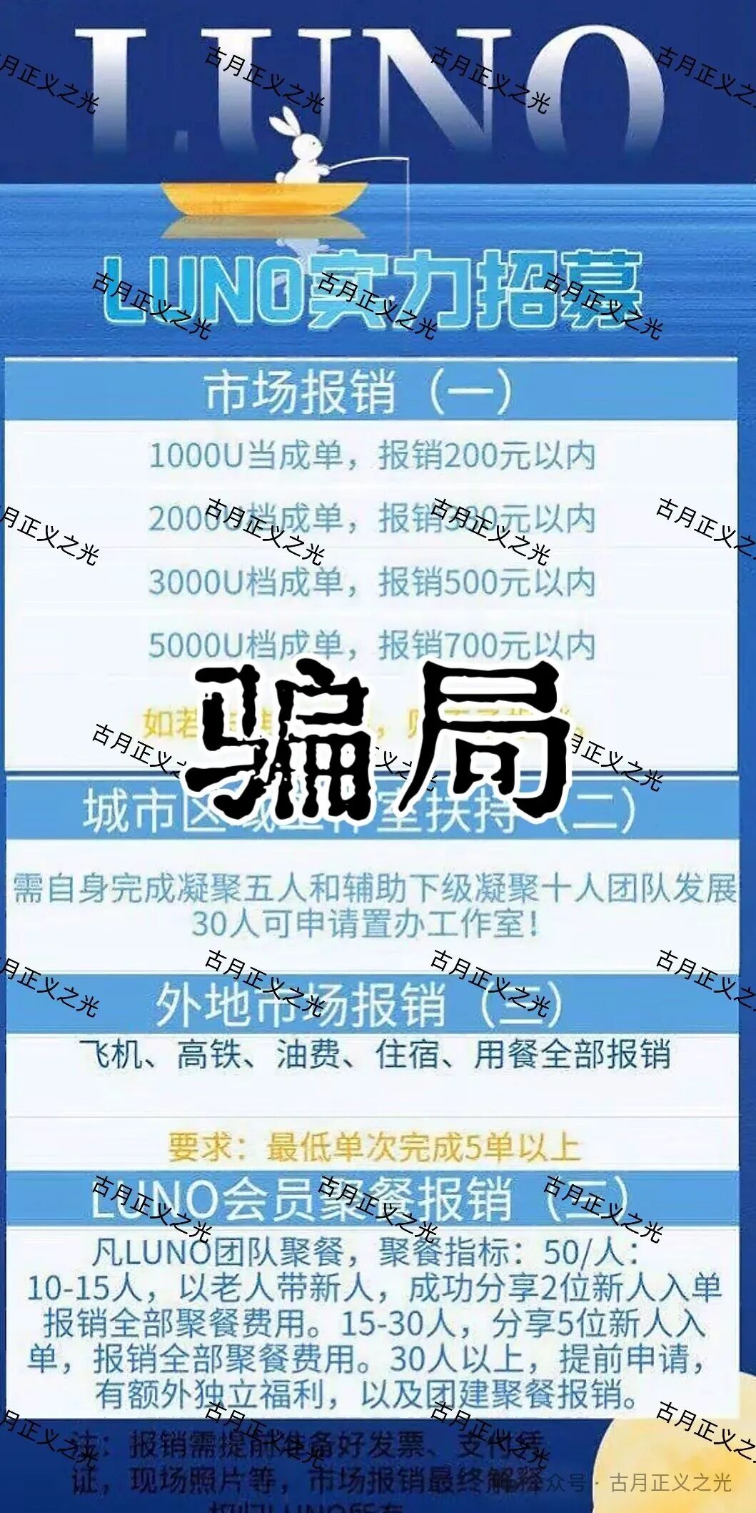 鲁诺交易所合约带单类资金盘骗局，导师叶伟信，搞工作室非法吸金，资金盘的结局最终都是割韭菜跑路。