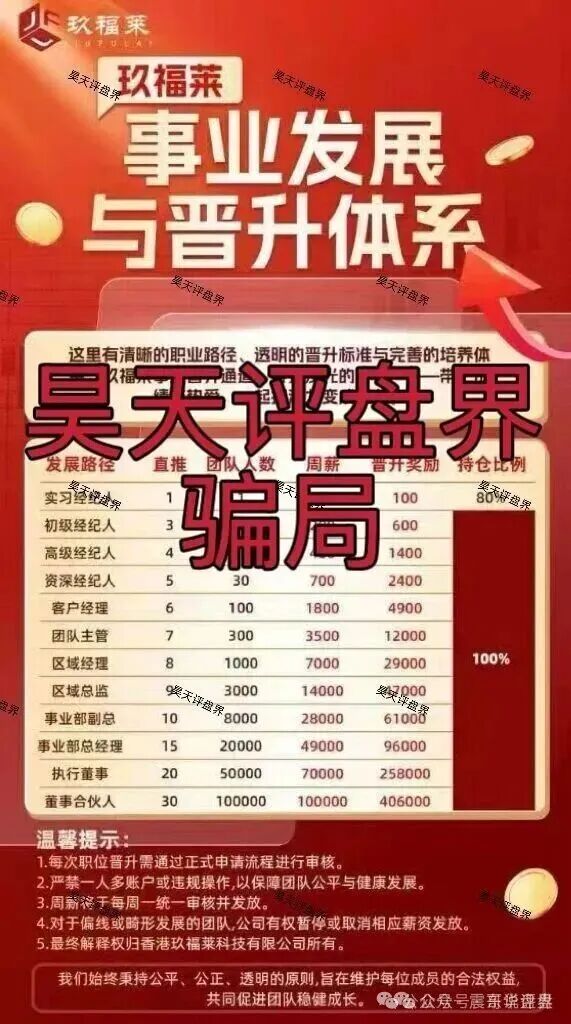 玖福莱股票资金盘骗局,快割短命项目,看见请