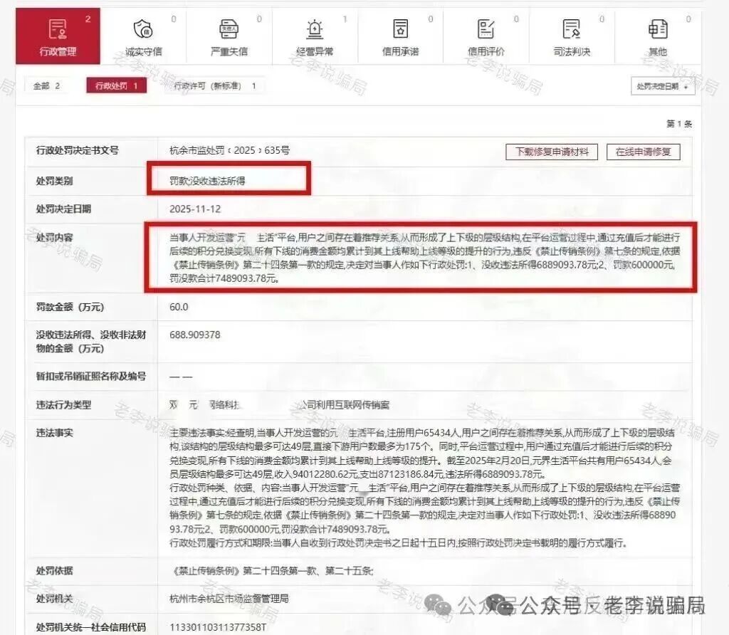 13高危骗局曝光！关乎你的钱袋子，请尽快远离这些“画饼”谎言！