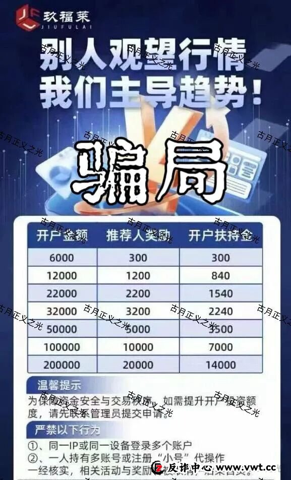玖福莱股票带单类资金盘骗局,柬埔寨诈骗犯沈博安巧立名目欺诈老年人,马上要收割跑路了…