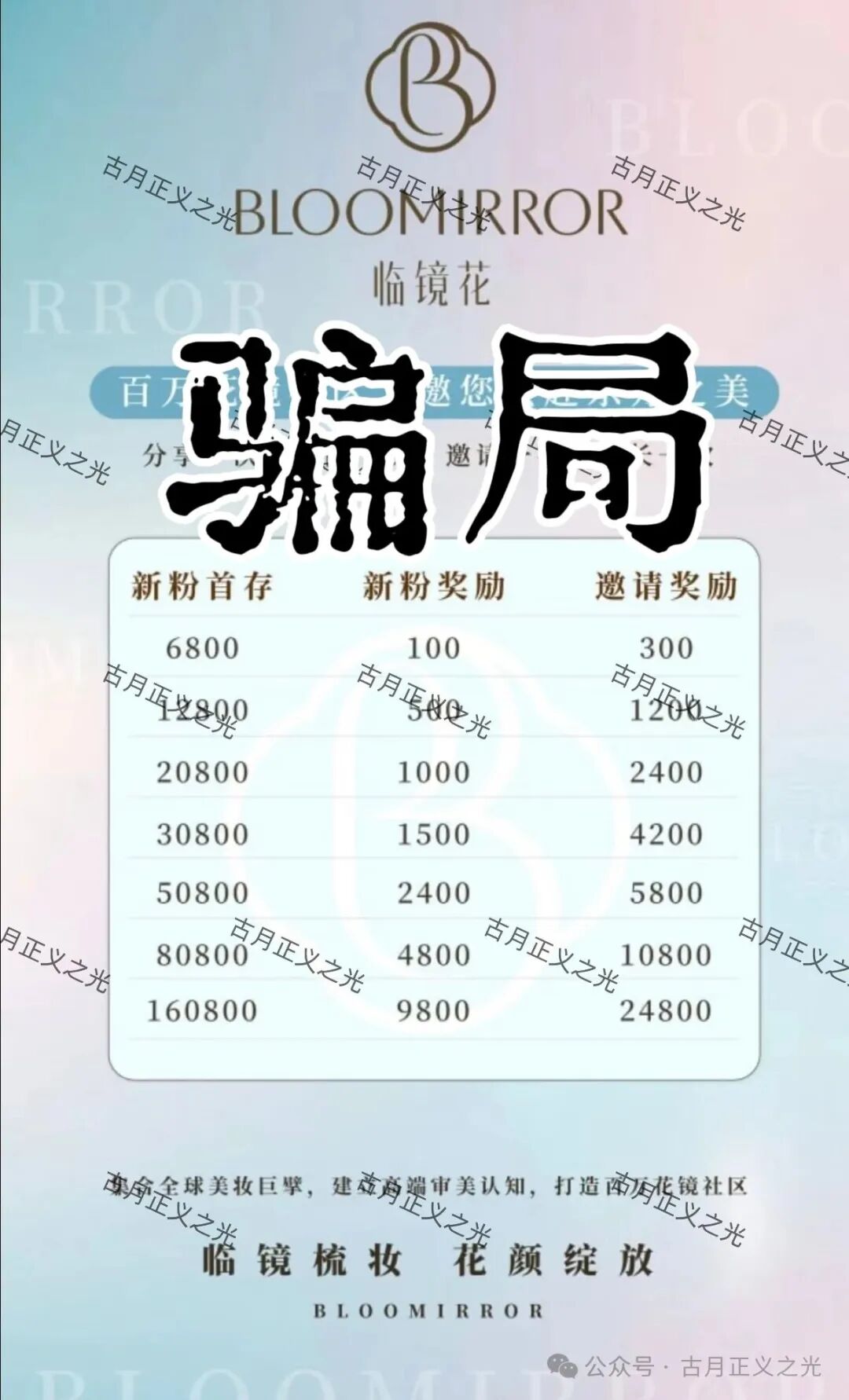 曝光：临镜花骗局大量投诉反诈文章，实名举报临镜花（香港）美妆有限公司进行非法集资诈骗活动，马上要崩盘跑