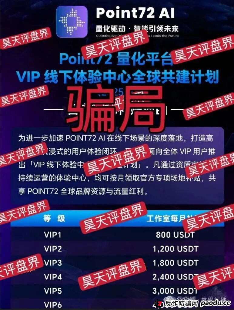 曝光:Point72Ai量化资金盘骗局,套牌冒充正规公司的资金盘骗局,高度预警! 曝光:Point72Ai量化资金盘骗局,套牌冒充正规公司的资金盘骗局,高度预警!